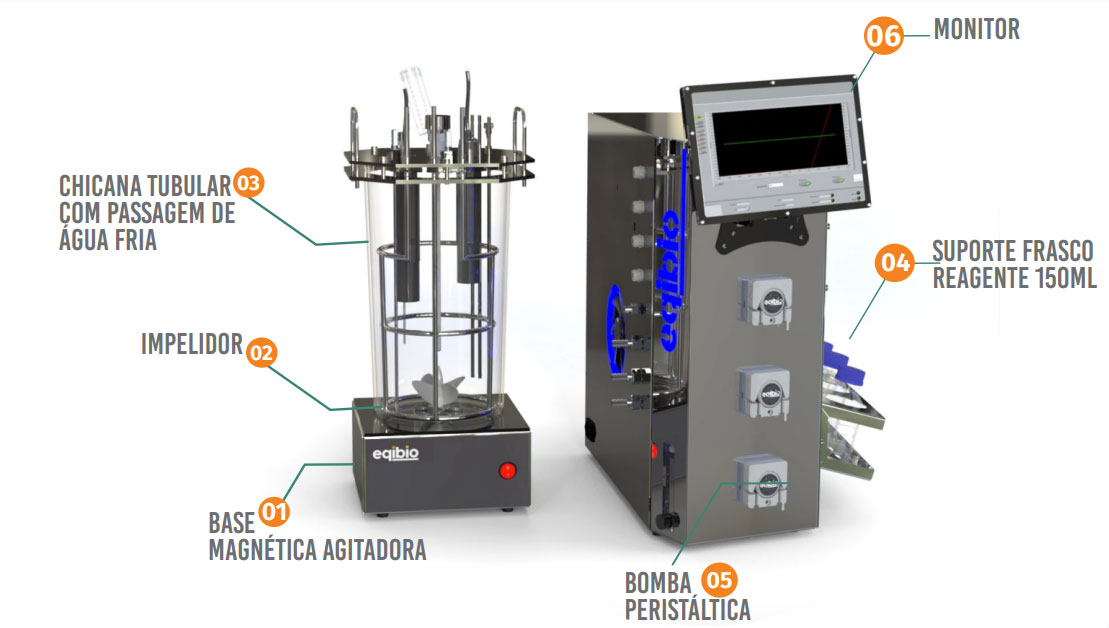 biorreator bancada impelidor magnetico 1