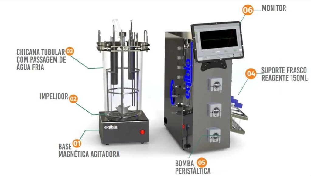 Biorreatores: investimento estratégico para produção