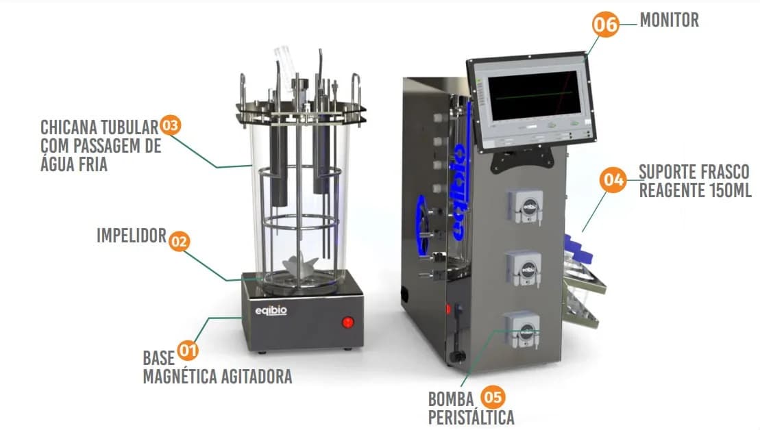 Biorreatores: investimento estratégico para produção